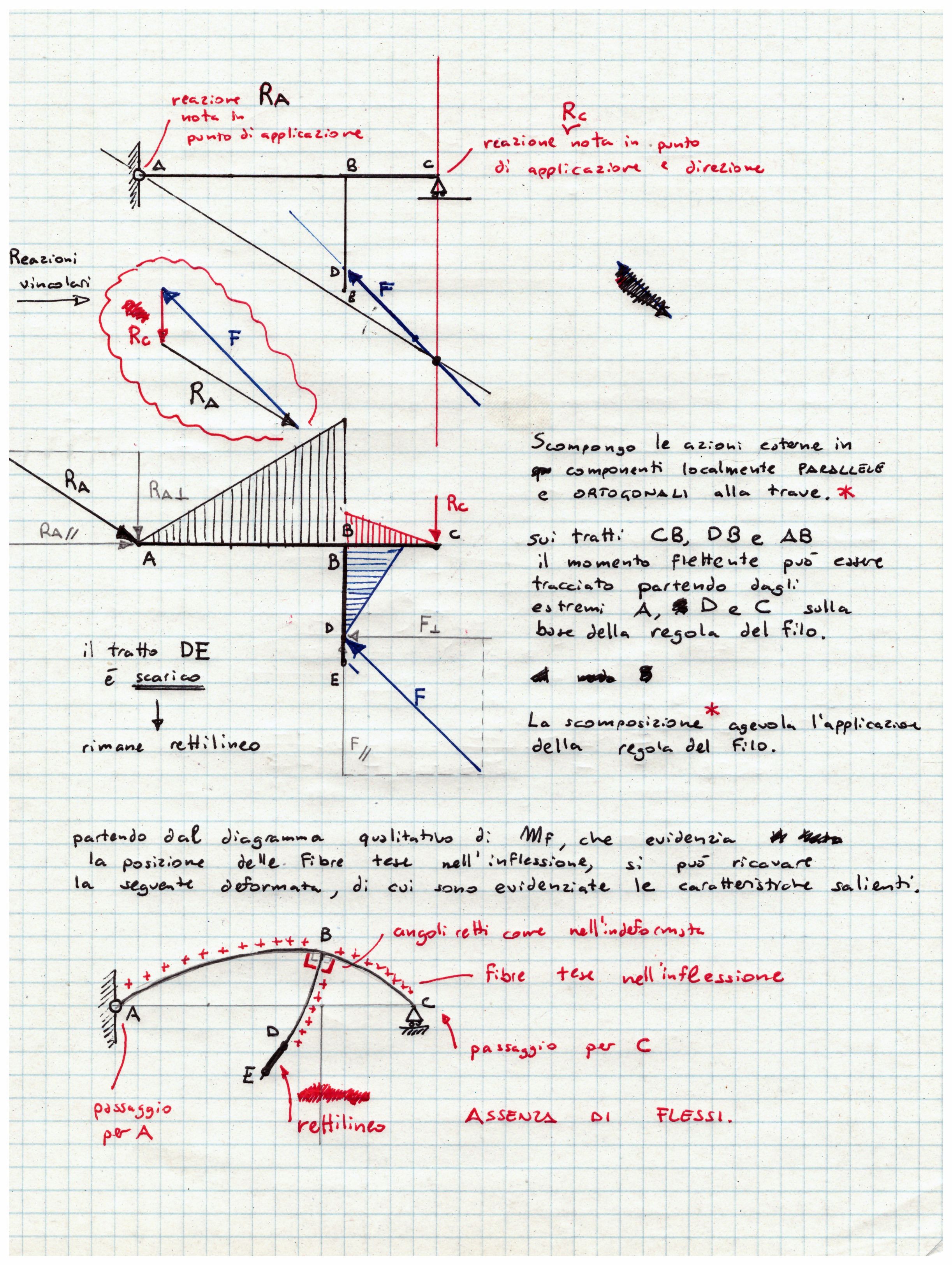 fcdm_2020-02-11_es01.jpg