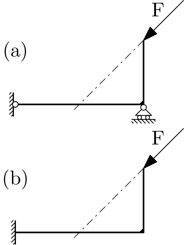 schema_defqual_per_scritto_fcdm_2019_04_24.png