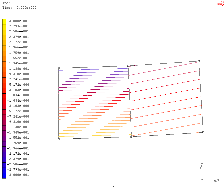 2015-05-27_16_28_29-marc_mentat_2013.1.0_64bit_opengl_model1_job1.t16.png