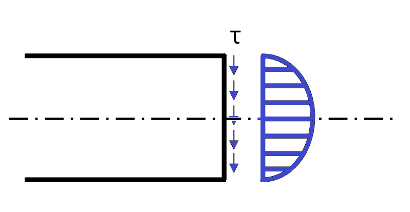 sez_rettangolare_soggetta_a_taglio.png