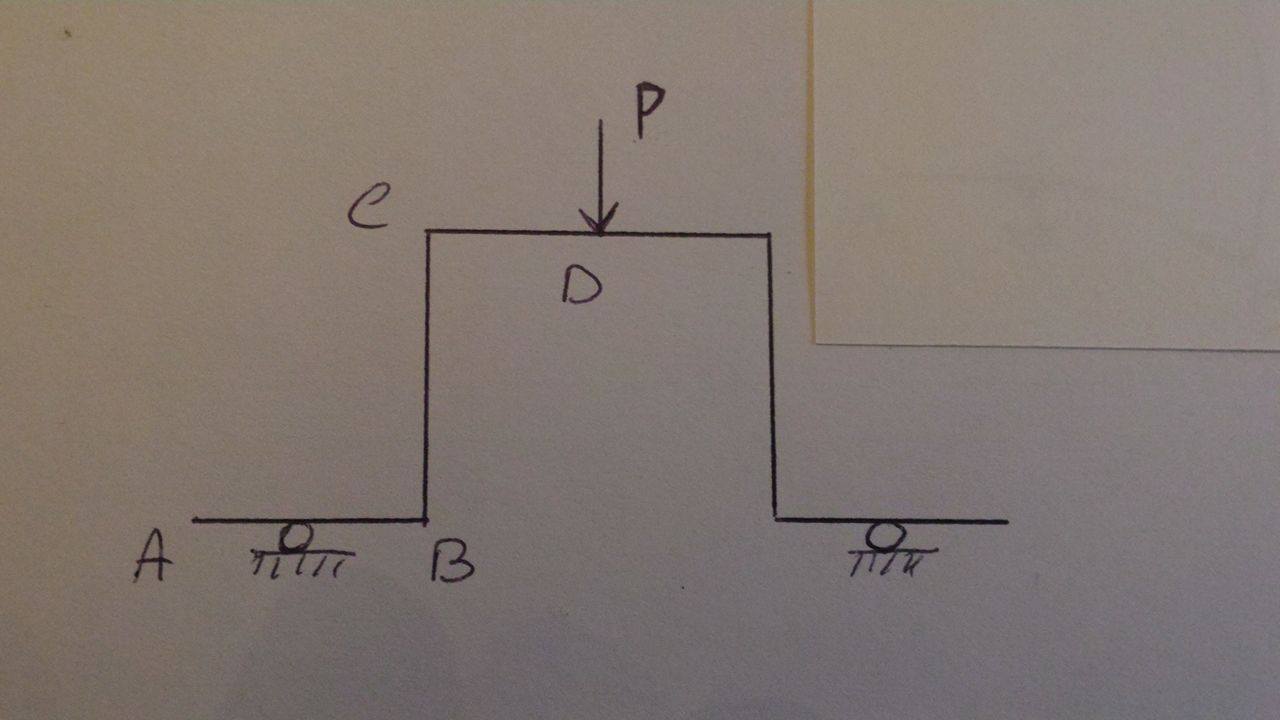 caso_2_indef.jpg