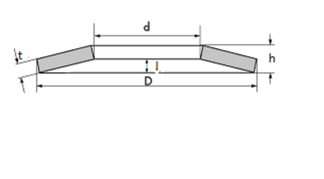 molla_a_tazza_2.png molla_a_tazza_2.png