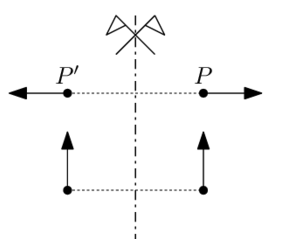 simmetria.png simmetria.png