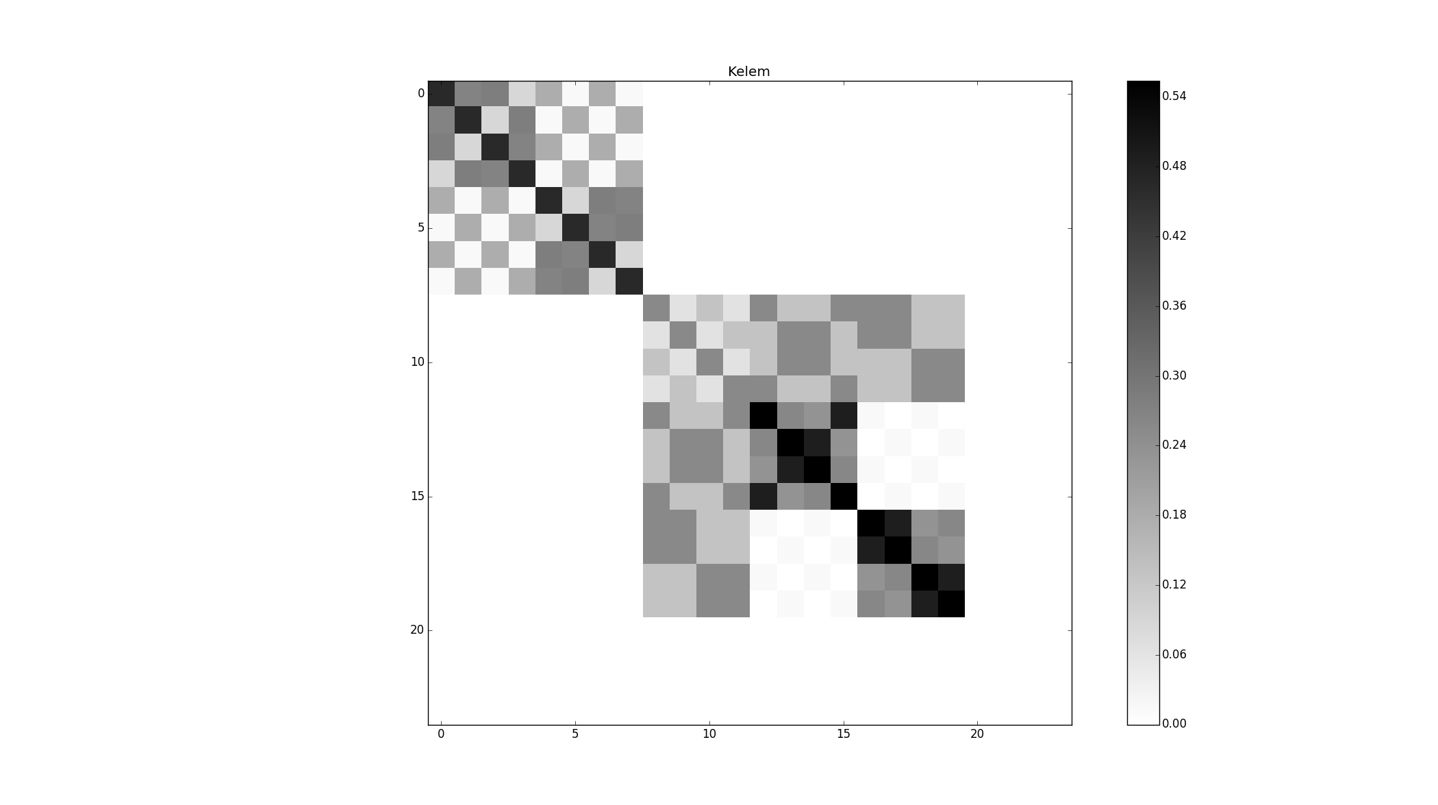 assemblaggio_pt2017_figure_0.png assemblaggio_pt2017_figure_0.png