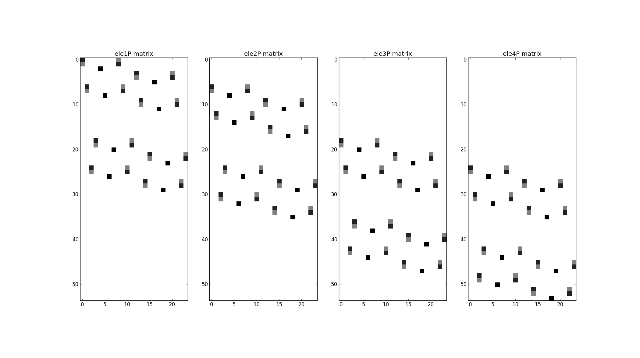 assemblaggio_pt2017_figure_1.png assemblaggio_pt2017_figure_1.png